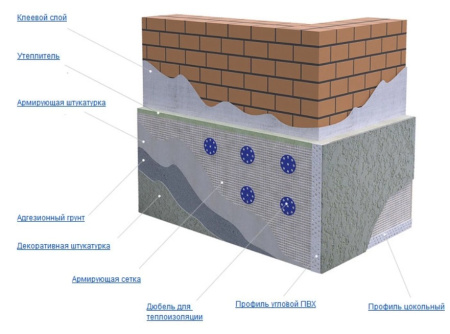 Изображение: стеклосетка  mini 160 синяя lihtar, яч. 5х5.; 1х25м в Лиде