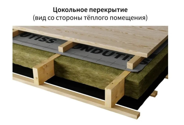 Изображение: пленка строительная гидроизоляционная ондутис smart d (рулон 30м2), полтность 80 г/м2 в #REGION_NAME_DECLINE_PP#