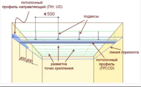 Профиль UD (28х27) 0,4 L=3м (360шт/пал) в Лиде - изображение Изображение: профиль ud (28х27) 0,4 l=3м (360шт/пал) в Лиде