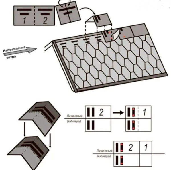 Изображение: черепица гибкая технониколь коньково-карнизная, серый оптима (5 м2/уп) в Лиде