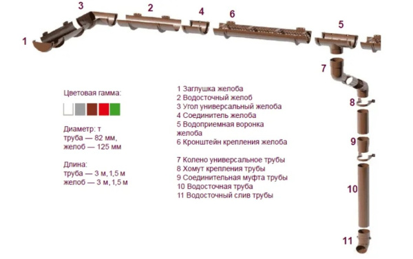 Изображение: колено трубы 135* тн пвх белый,   в Лиде