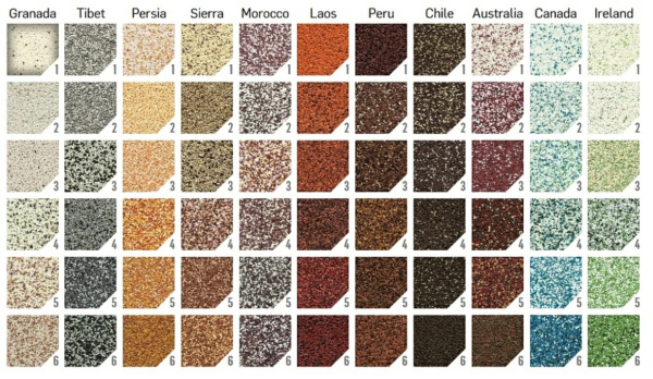 Изображение: компонент базовый для изготовления защитно-отделочной мозаичной штукатурки ceresit ct77 (7,14 кг) в #REGION_NAME_DECLINE_PP#