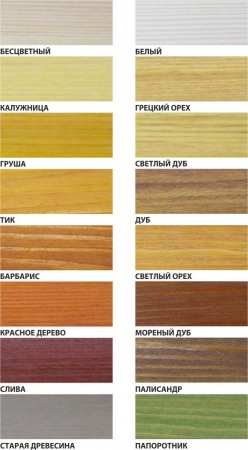 Состав PROFITEX декоративно-защитный для древесины светлый орех 1,0л (0,7кг)  в Лиде - изображение Изображение: состав profitex декоративно-защитный для древесины светлый орех 1,0л (0,7кг)  в Лиде