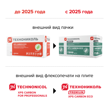 Изображение: плита xps техноплекс carbon eco  fas/2 s/2 1180х580х50-l  в Лиде
