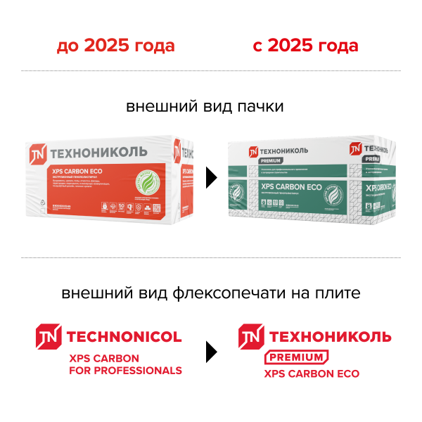 Плита XPS ТЕХНОПЛЕКС CARBON ECO  FAS/2 S/2 1180х580х50-L  в #REGION_NAME_DECLINE_PP# - изображение Изображение: плита xps техноплекс carbon eco  fas/2 s/2 1180х580х50-l  в #REGION_NAME_DECLINE_PP#