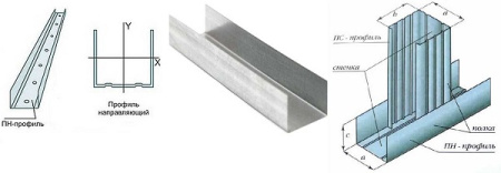 Изображение: профиль для гипсокартона knauf пс 50х50х0,6мм, 3м  в Лиде