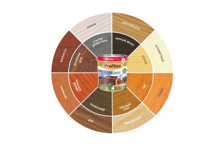 Состав PROFITEX декоративно-защитный для древесины махагон 1,0л (0,7кг) в Лиде - изображение Изображение: состав profitex декоративно-защитный для древесины махагон 1,0л (0,7кг) в Лиде
