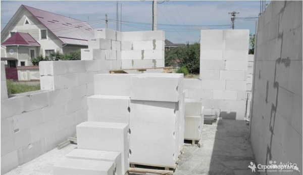 Изображение: блоки из яч. бетона стен.-2,5-500-35-1( 625x400x250) 1шт-0,0625м3,1под-1,5м3 (забудова) в #REGION_NAME_DECLINE_PP#