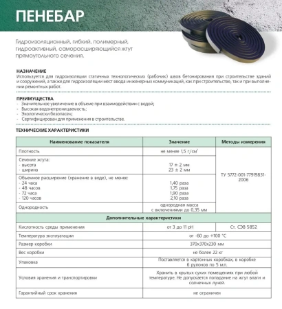 Изображение: гидроизоляционный жгут пенебар, (рул. 5м) в Лиде