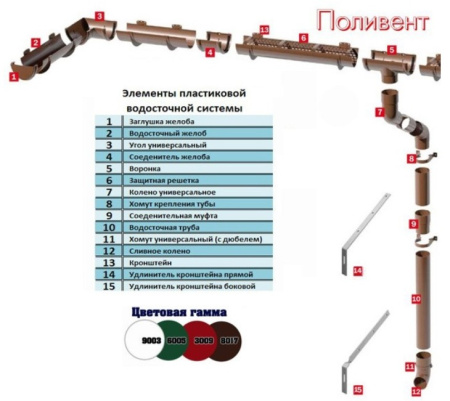 Изображение: заглушка желоба тн пвх ,белый в Лиде