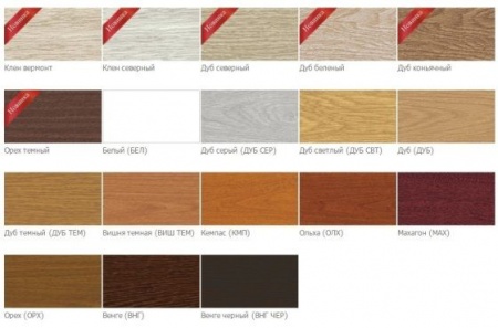 Изображение: наличник с кабель-каналом 70ммх2,2м "идеал" 301 / венге в Лиде