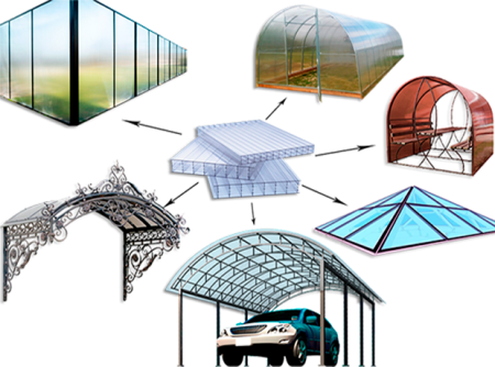 Поликарбонат сотовый 10 мм (Прозрачный) (1,0) 2100*6000  Поликарбонат сотовый 10 мм (Прозрачный) (1,0) 2100*6000